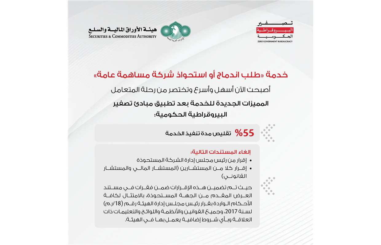 مستجدات برنامج تصفير البيروقراطية الحكومية