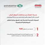 مستجدات برنامج تصفير البيروقراطية الحكومية