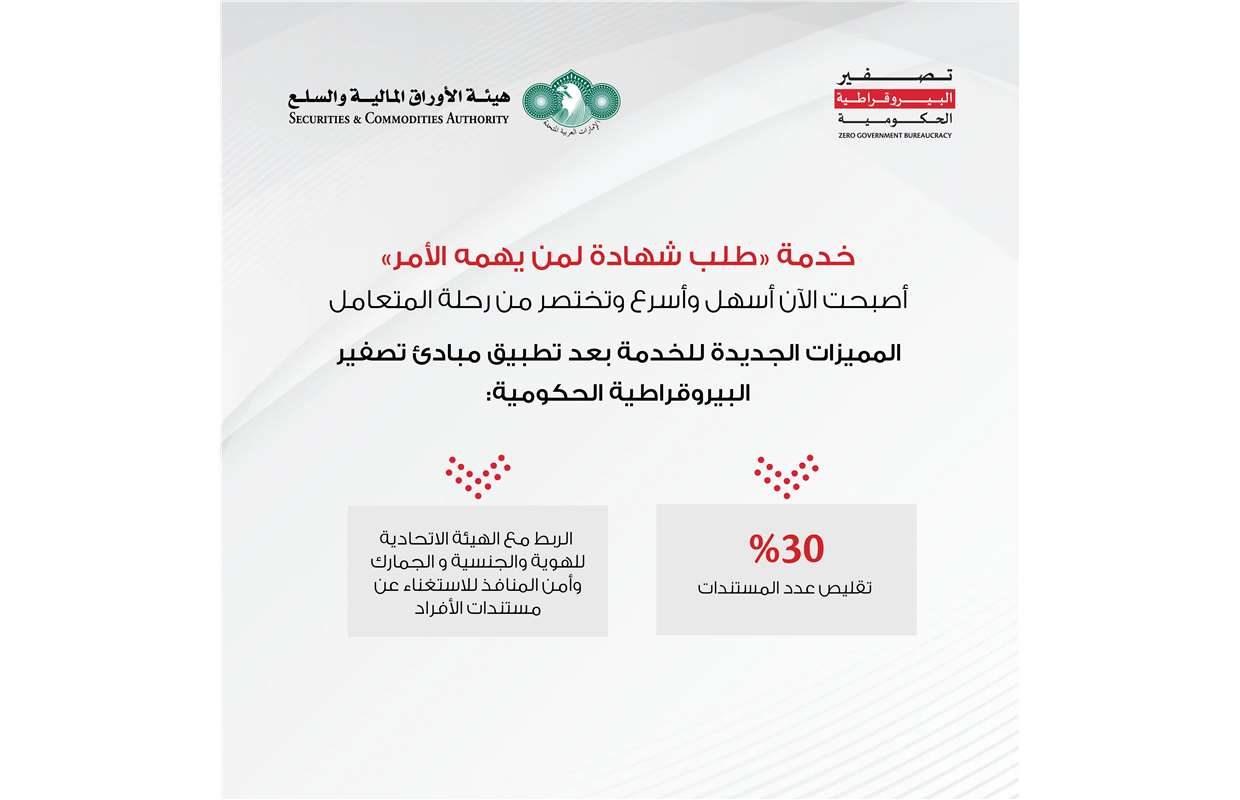 مستجدات برنامج تصفير البيروقراطية الحكومية