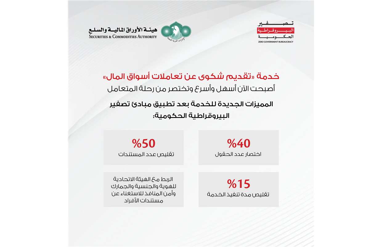مستجدات برنامج تصفير البيروقراطية الحكومية