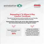 The Zero Government Bureaucracy Program Updates